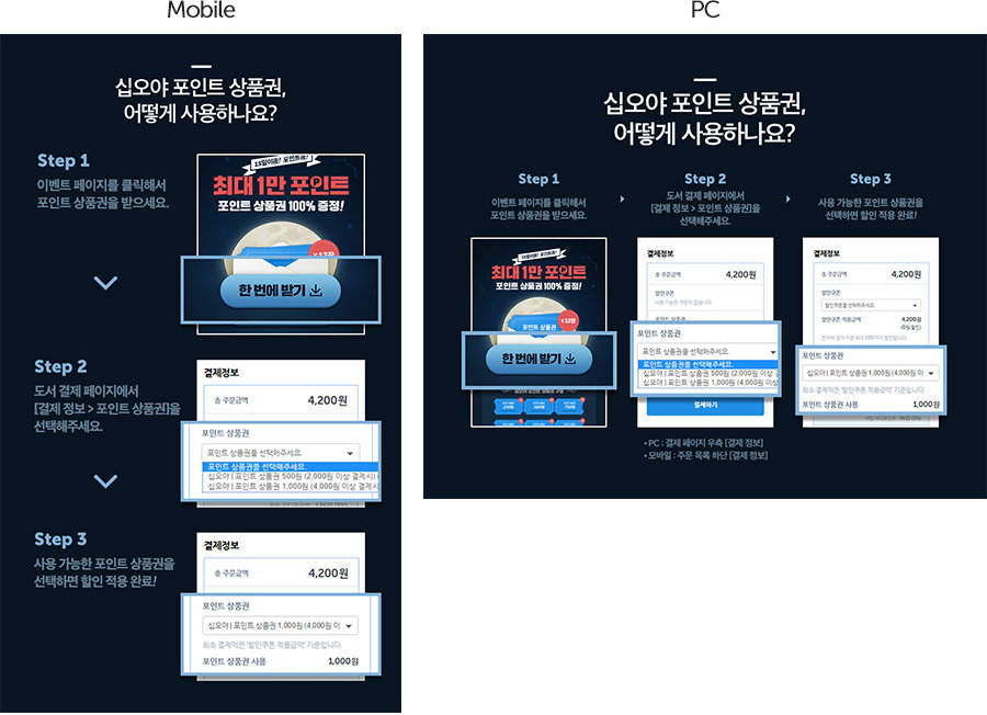 PC와 모바일 레이아웃
