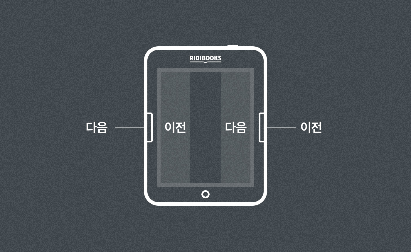 씽크빅을 발휘하신 고객님의 페이지 넘김 버튼 설정